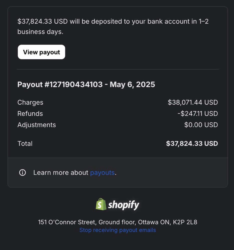 Payout notification of 37,824 dollars